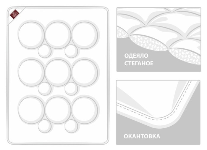 Одеяло стеганное с кантом German Grass TENCEL FAMILIE BIO 200 х 220 см. легкое