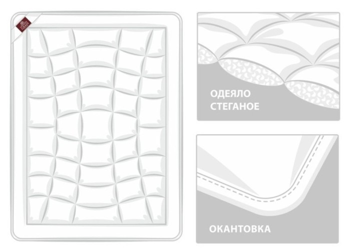 Одеяло BABY COTTON всесезонное 100х150