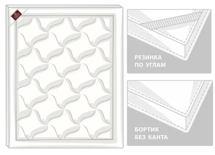 Наматрасник - топпер TOPPER TENCEL GRASS всесезонный 160х200