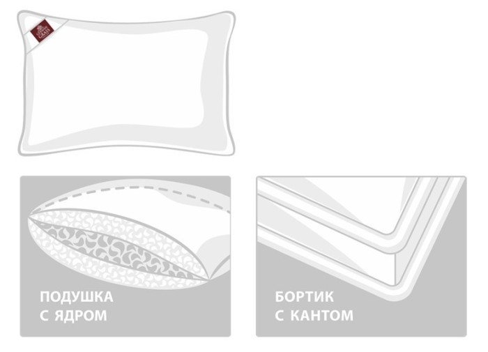 Подушка KING DOWN GRASS трехкамерная 3D средняя с бортиком 50х90