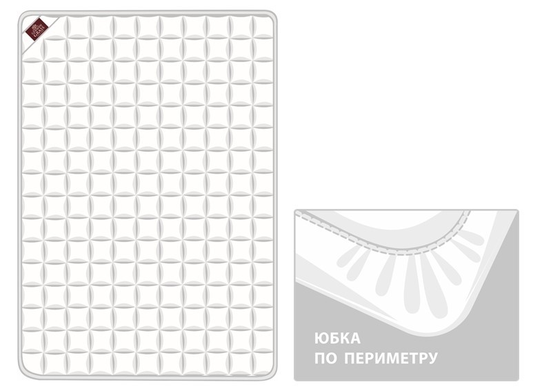 Наматрасник MATTRESS COTTON DRYSOFT GRASS непромокаемый с юбкой 160х200х40