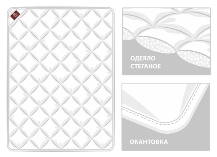 Одеяло German Grass 95C° 200х220 гипоаллергенное легкое